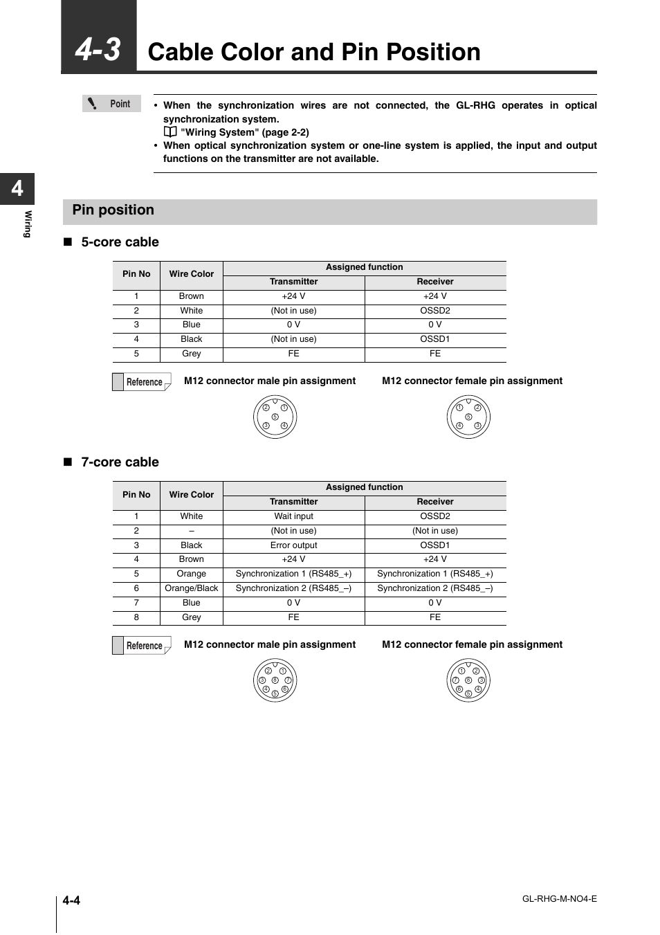 3 cable color and pin position, Pin position, Cable color and pin position -4 | Pin position -4, Cable color and pin position, Core cable  7-core cable | KEYENCE GL-RHG Series User Manual | Page 74 / 136