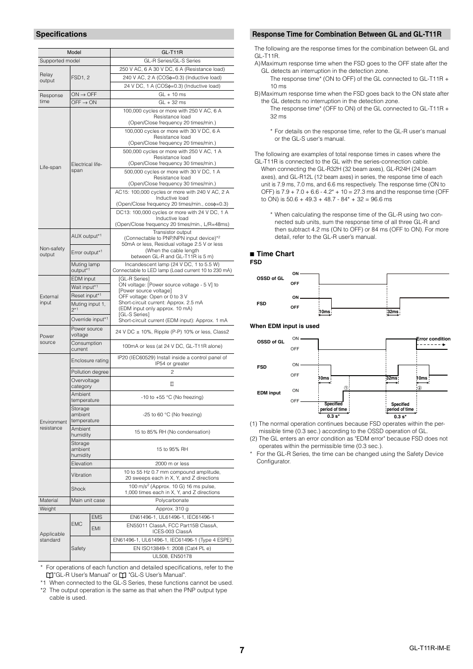 Specifications, Time chart | KEYENCE GL-T11R User Manual | Page 7 / 8