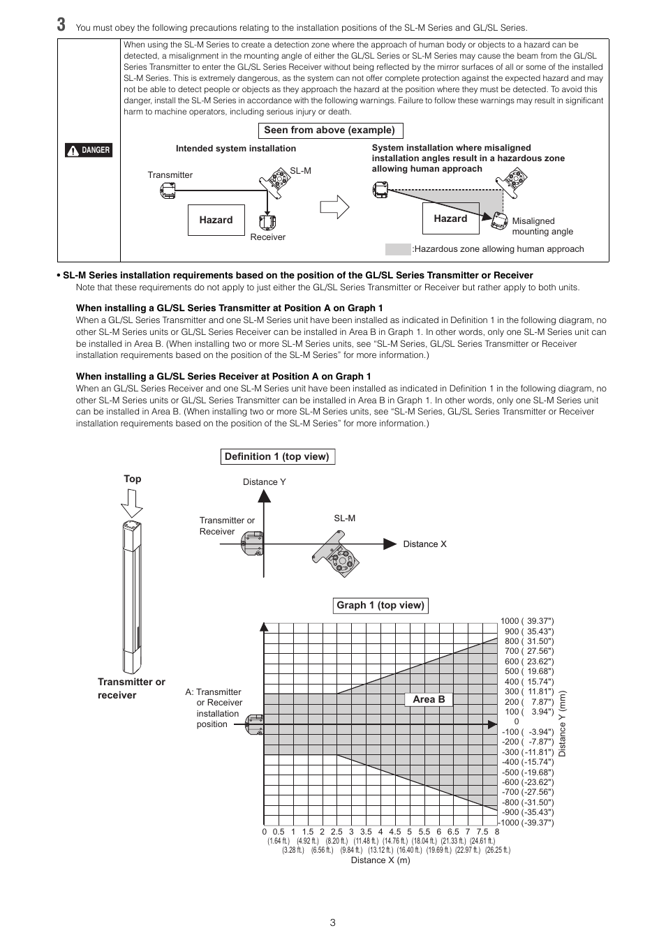 KEYENCE SL-M Series User Manual | Page 3 / 8