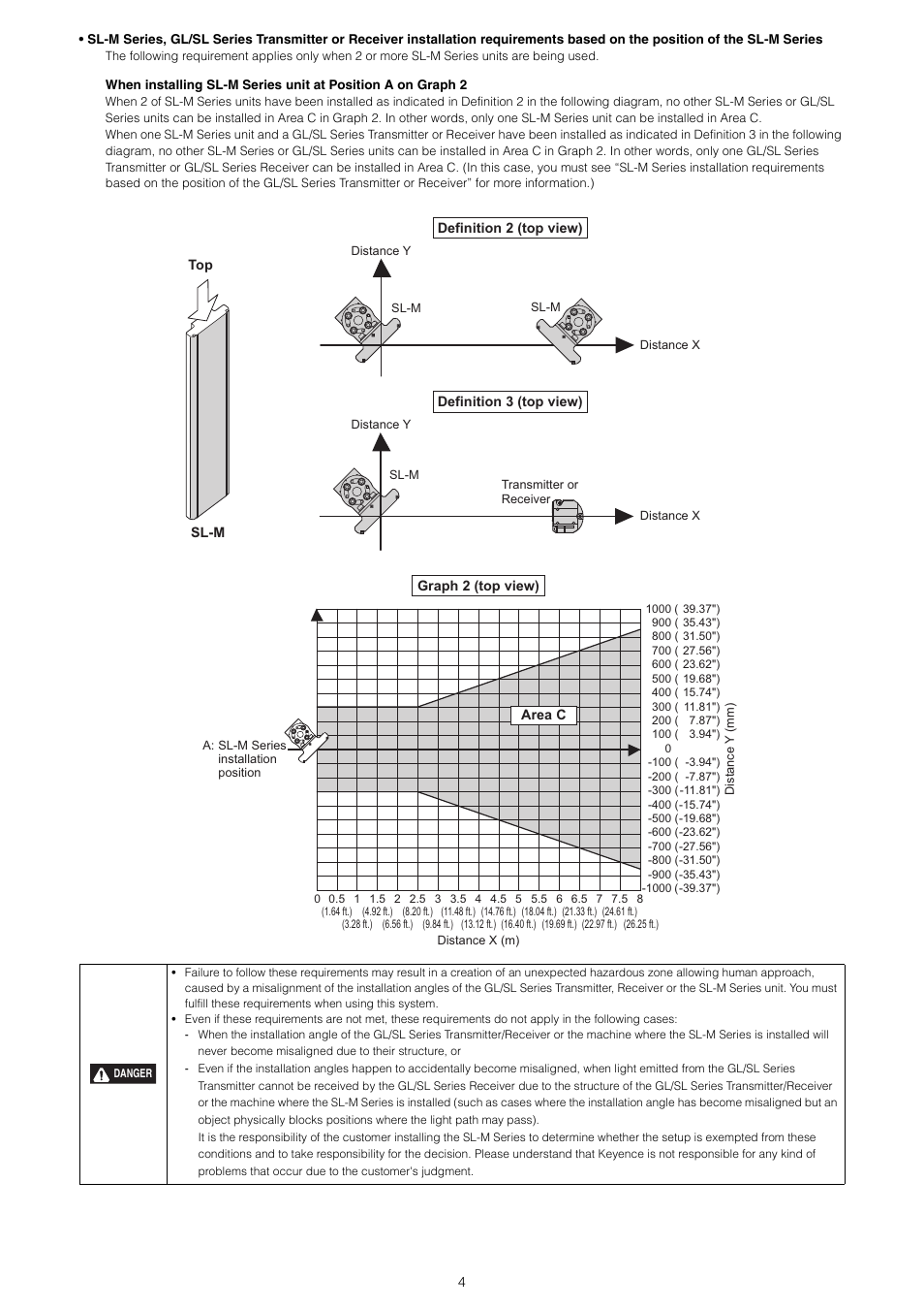 KEYENCE SL-M Series User Manual | Page 4 / 8