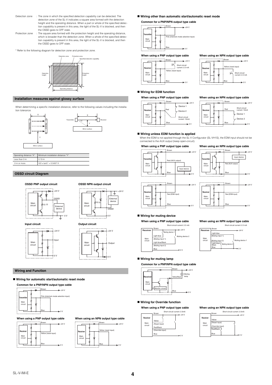 Installation measures against glossy surface, Ossd circuit diagram, Wiring and function | Sl-v-im-e, Ossd circuit diagram wiring and function | KEYENCE SL-V Series User Manual | Page 4 / 10