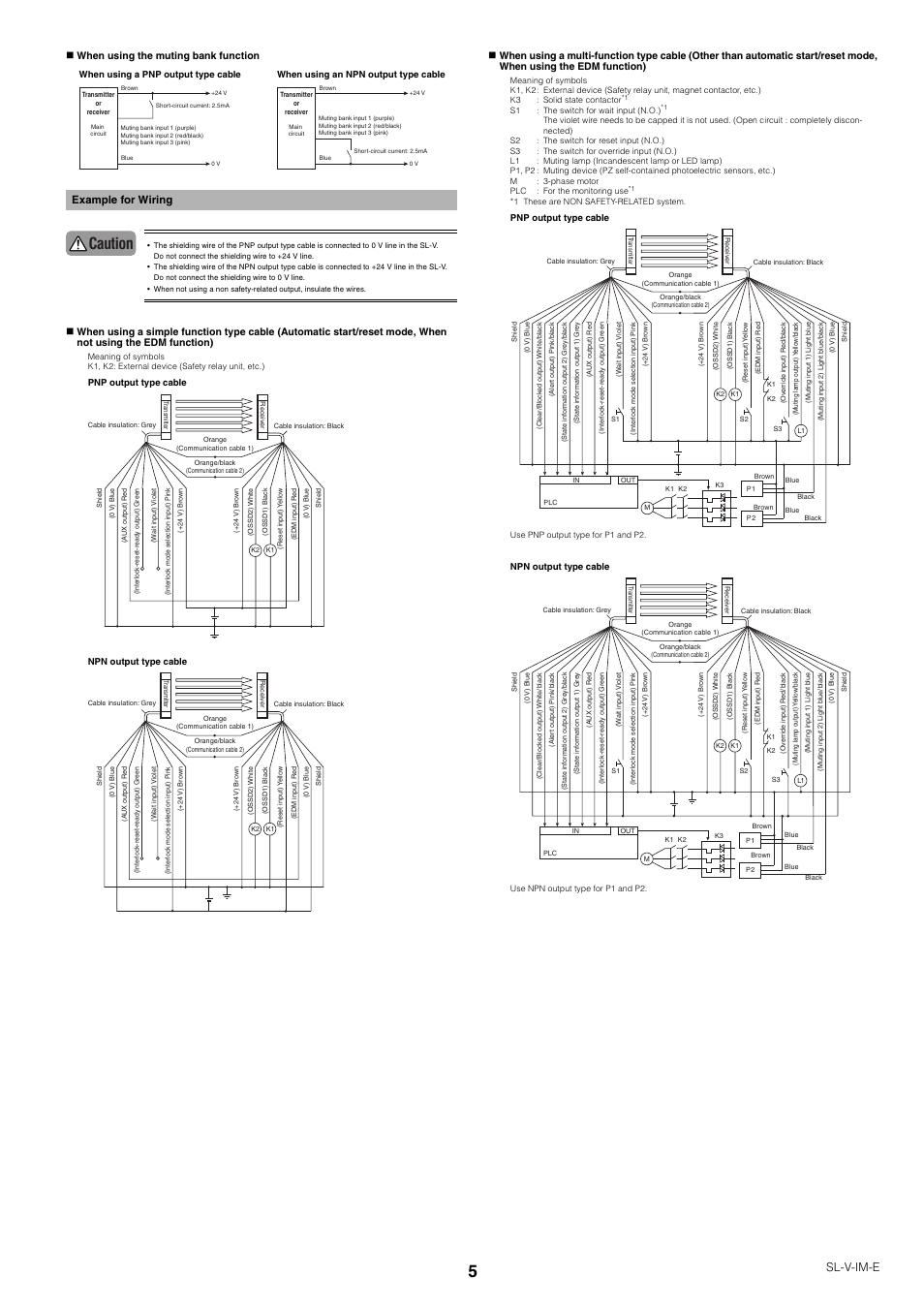 Example for wiring, Caution, Sl-v-im-e | KEYENCE SL-V Series User Manual | Page 5 / 10