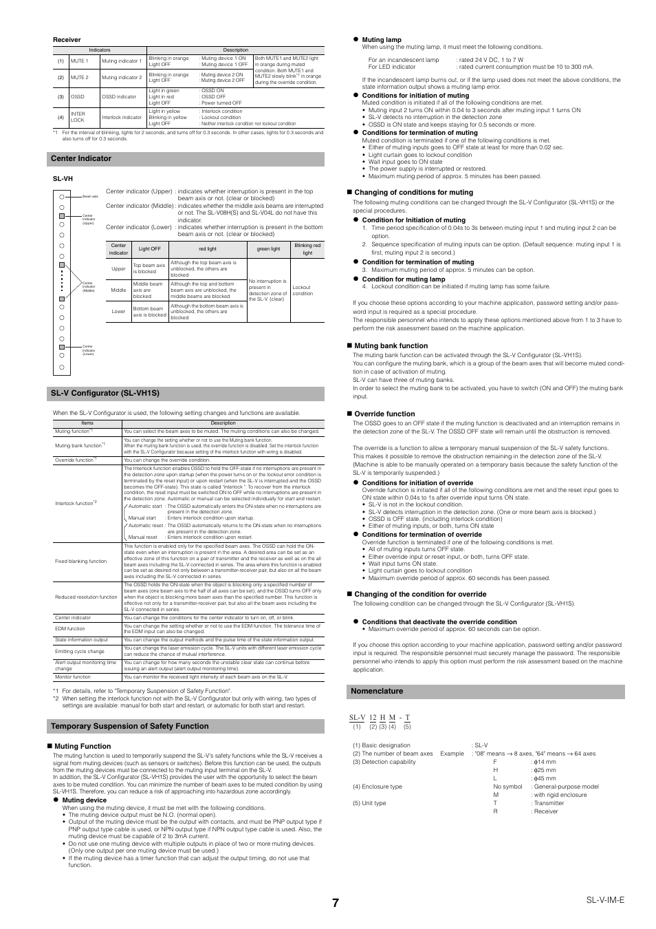 Center indicator, Sl-v configurator (sl-vh1s), Temporary suspension of safety function | Nomenclature, Sl-v-im-e | KEYENCE SL-V Series User Manual | Page 7 / 10