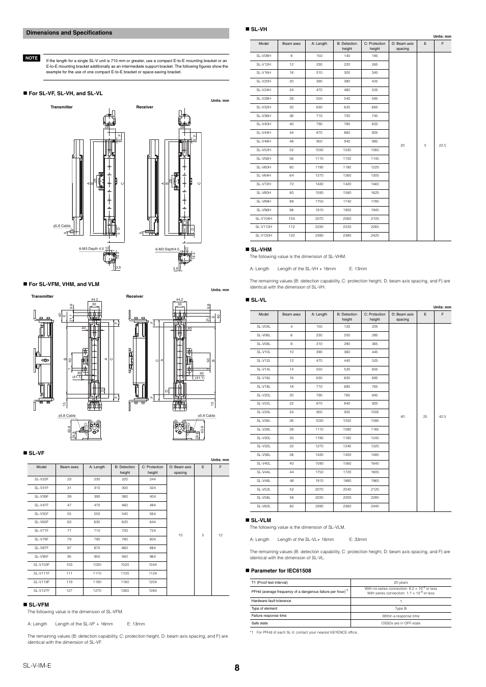 Dimensions and specifications, Sl-v-im-e | KEYENCE SL-V Series User Manual | Page 8 / 10