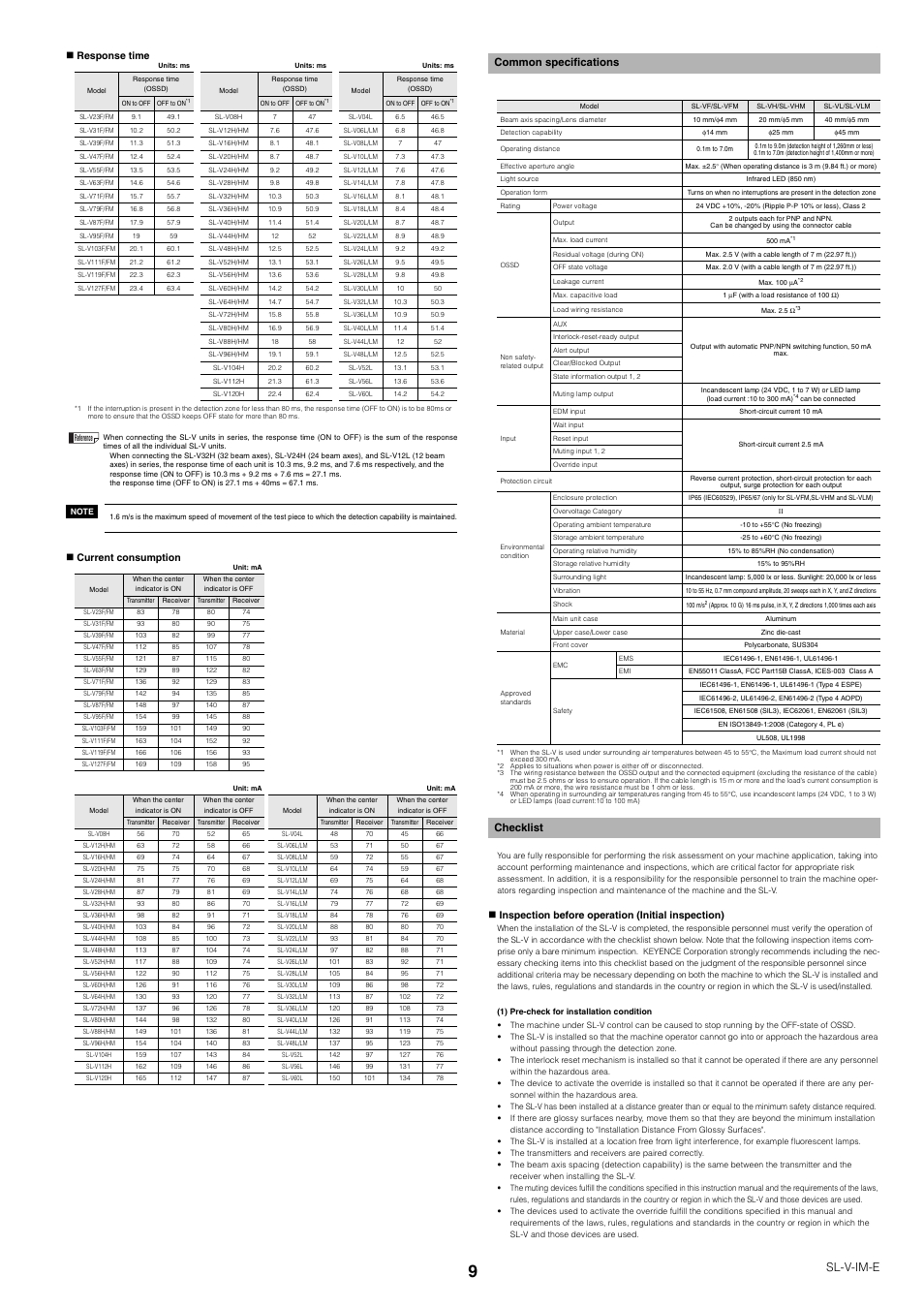 Common specifications, Checklist, Sl-v-im-e | KEYENCE SL-V Series User Manual | Page 9 / 10