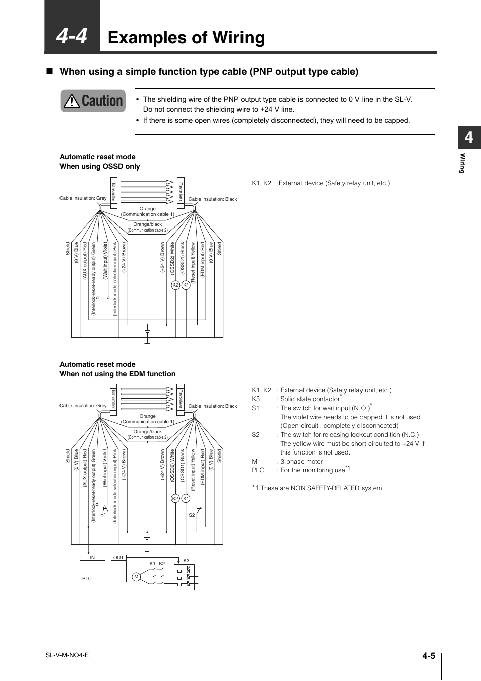 4 examples of wiring, Examples of wiring -5, Examples of wiring | Caution | KEYENCE SL-V Series User Manual | Page 113 / 168
