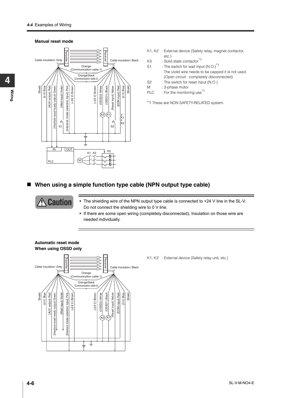 Caution, Examples of wiring, Manual reset mode | KEYENCE SL-V Series User Manual | Page 114 / 168