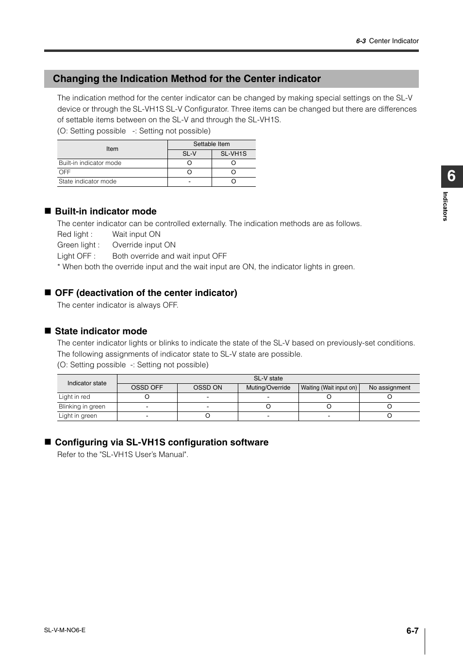 Built-in indicator mode, Off (deactivation of the center indicator), State indicator mode | Configuring via sl-vh1s configuration software | KEYENCE SL-V Series User Manual | Page 125 / 168