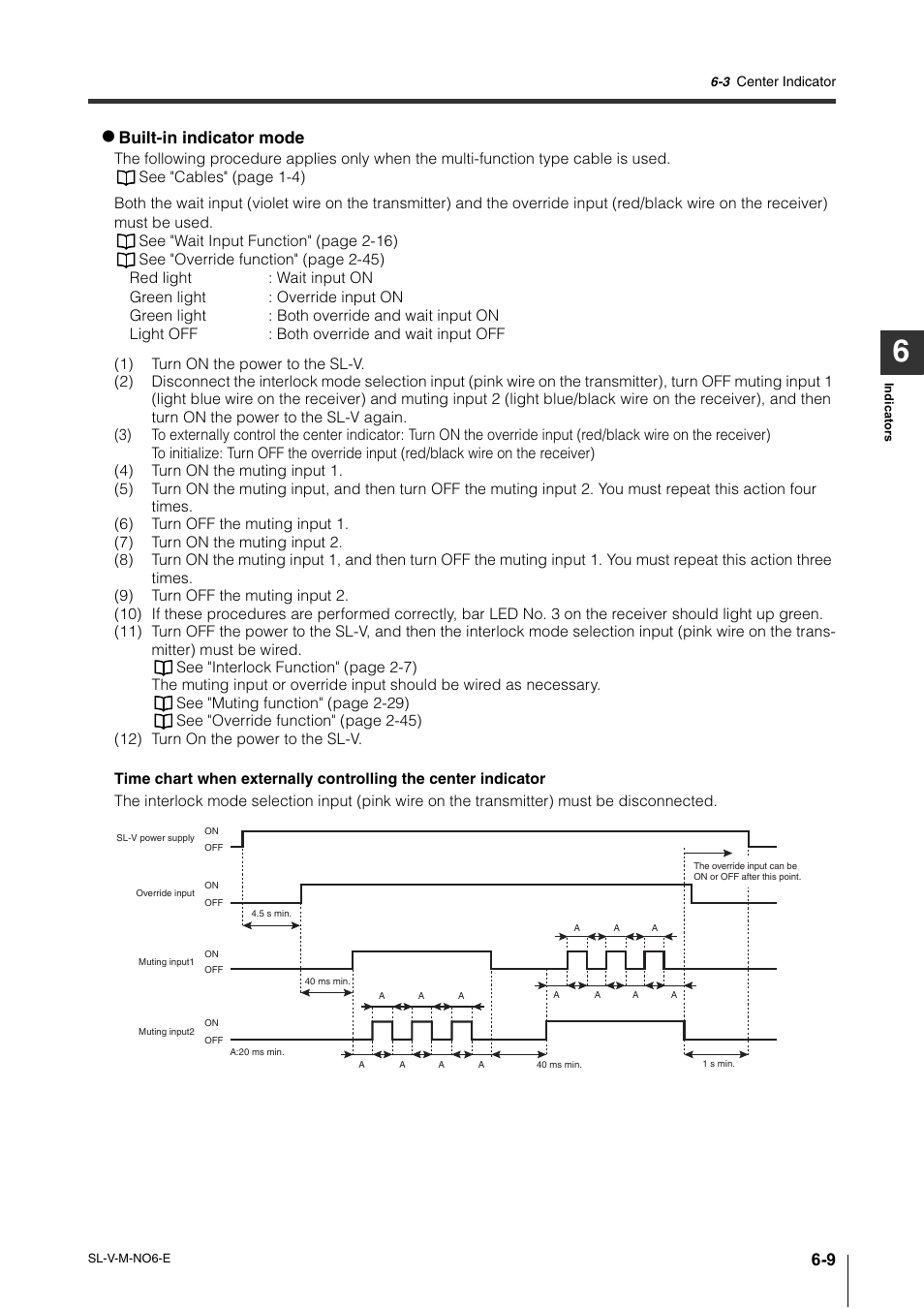 Built-in indicator mode | KEYENCE SL-V Series User Manual | Page 127 / 168