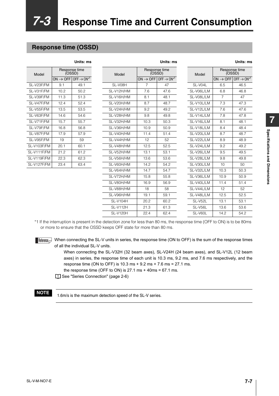 3 response time and current consumption, Response time (ossd), Response time and current consumption -7 | Response time (ossd) -7, Response time and current consumption, Reference | KEYENCE SL-V Series User Manual | Page 135 / 168