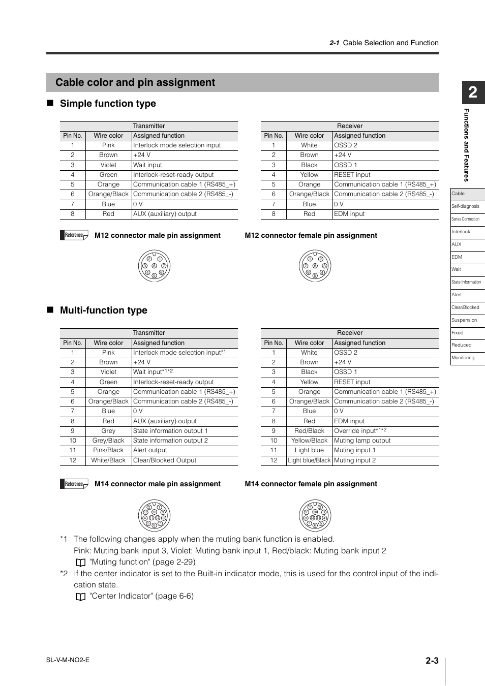 Cable color and pin assignment, Cable color and pin assignment -3, Simple function type | Multi-function type | KEYENCE SL-V Series User Manual | Page 27 / 168