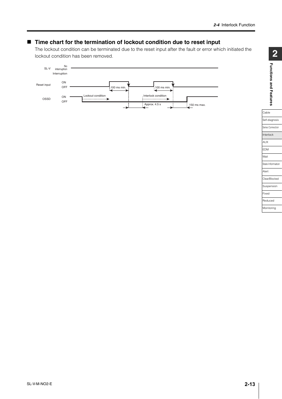 KEYENCE SL-V Series User Manual | Page 37 / 168