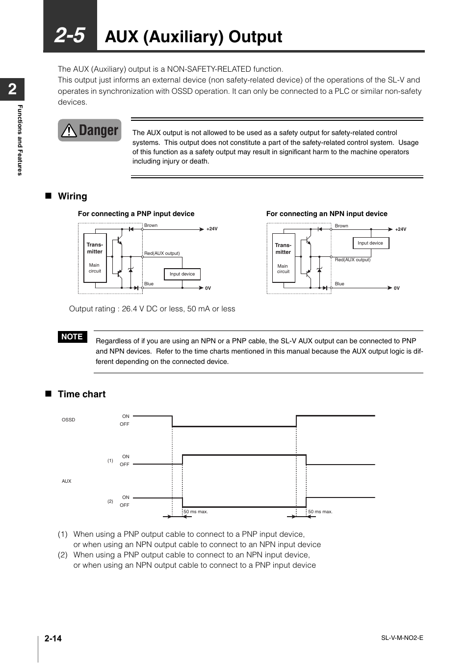 5 aux (auxiliary) output, Aux (auxiliary) output -14, Aux (auxiliary) output | Danger, Wiring, Time chart | KEYENCE SL-V Series User Manual | Page 38 / 168