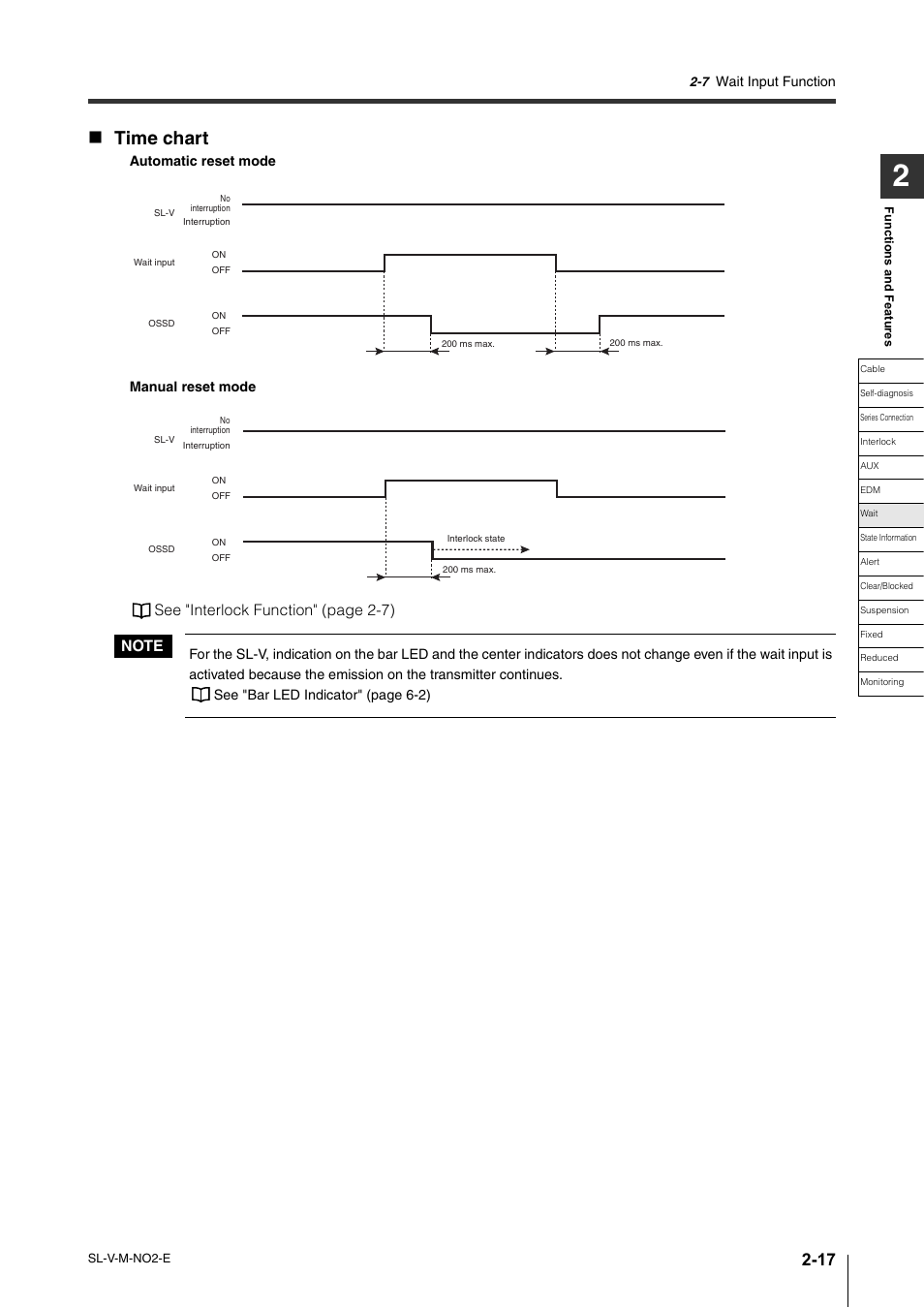 Time chart, See "interlock function" (page 2-7) | KEYENCE SL-V Series User Manual | Page 41 / 168