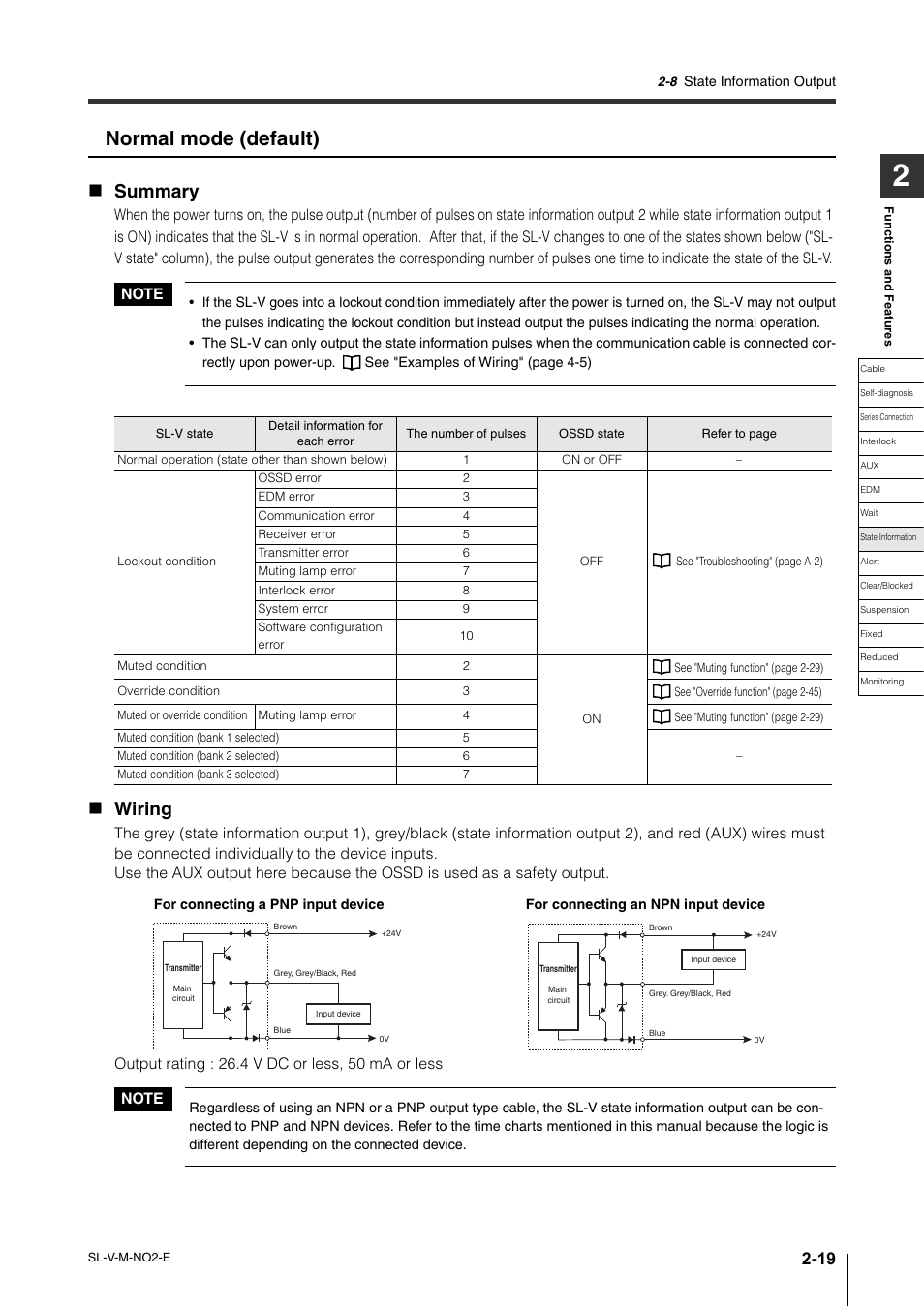 Normal mode (default), Summary, Wiring | KEYENCE SL-V Series User Manual | Page 43 / 168