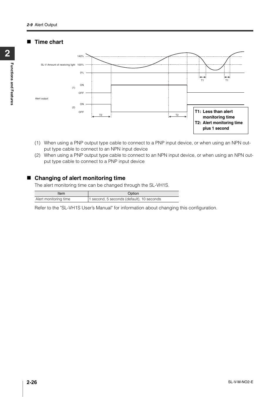 Time chart, Changing of alert monitoring time | KEYENCE SL-V Series User Manual | Page 50 / 168