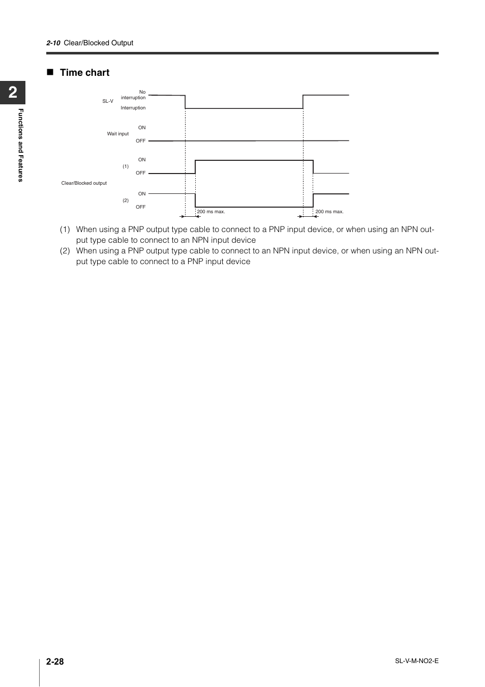 Time chart | KEYENCE SL-V Series User Manual | Page 52 / 168