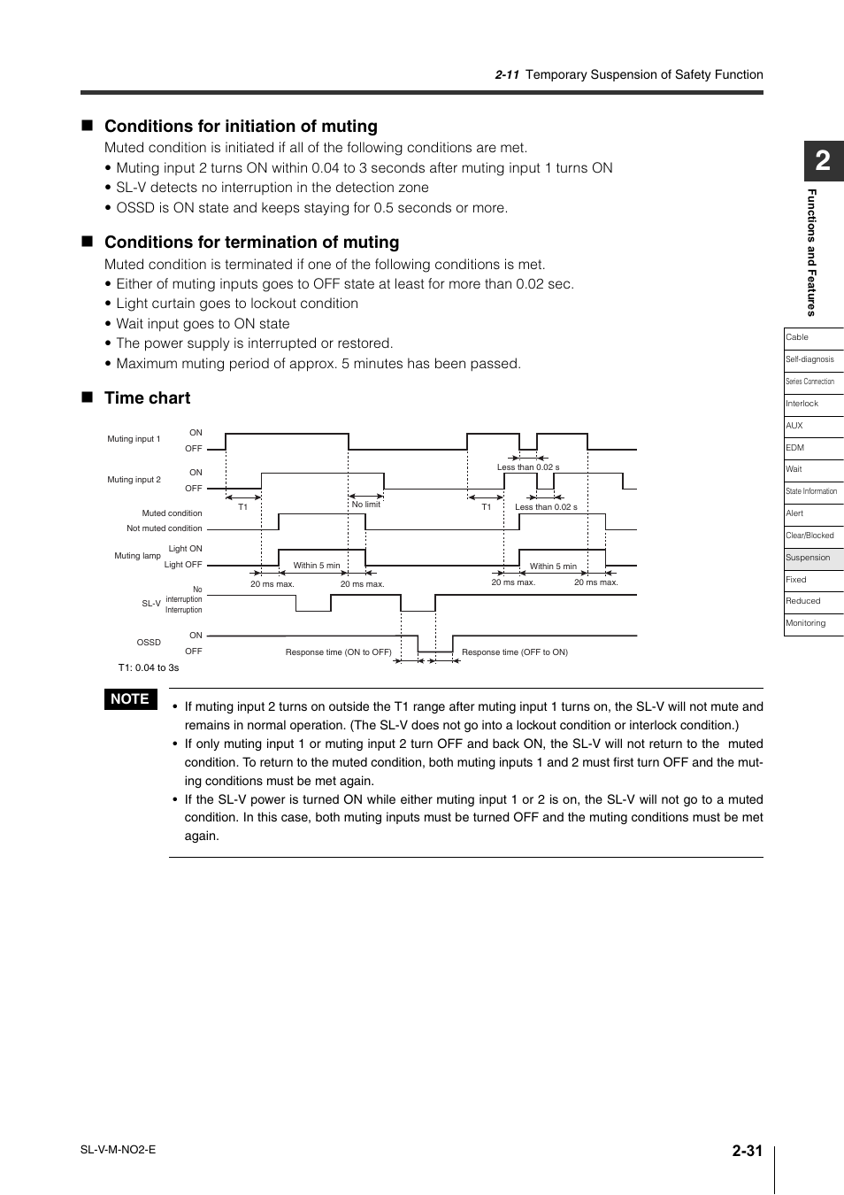 Conditions for initiation of muting, Conditions for termination of muting, Time chart | KEYENCE SL-V Series User Manual | Page 55 / 168