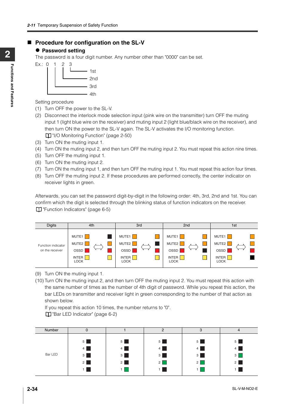 Procedure for configuration on the sl-v, Password setting | KEYENCE SL-V Series User Manual | Page 58 / 168