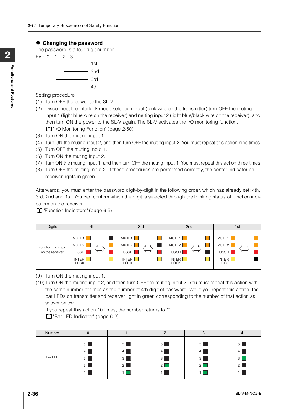 Changing the password | KEYENCE SL-V Series User Manual | Page 60 / 168