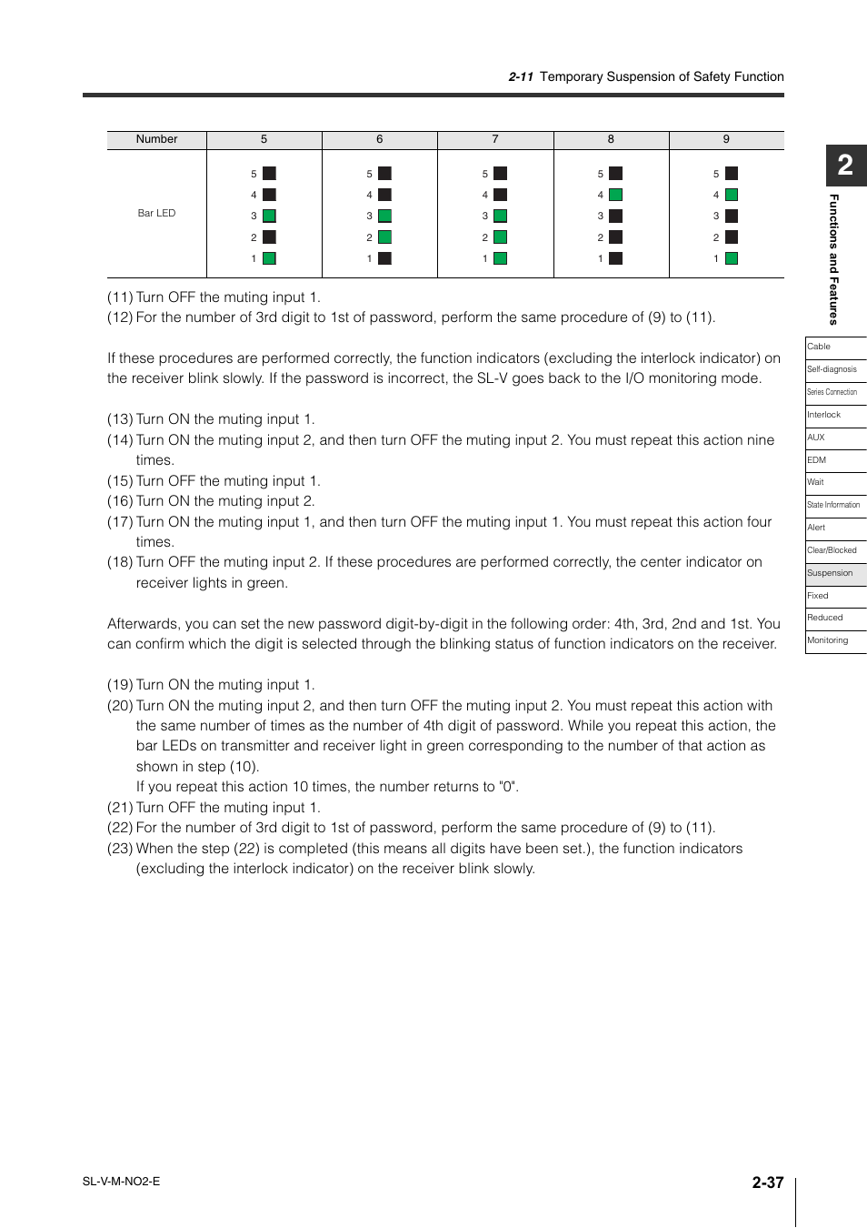 KEYENCE SL-V Series User Manual | Page 61 / 168