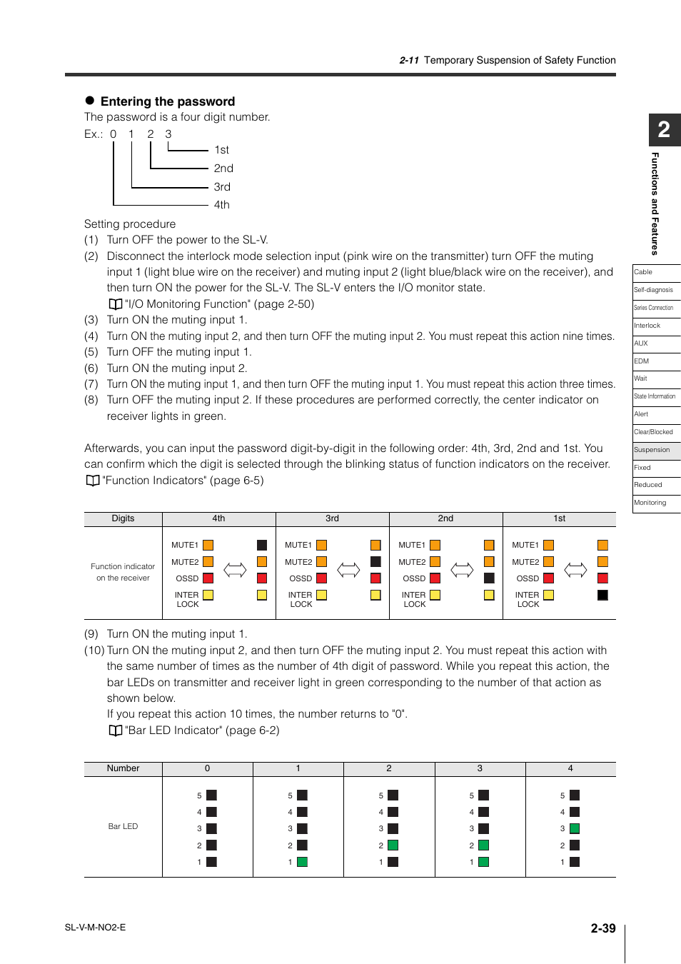 Entering the password | KEYENCE SL-V Series User Manual | Page 63 / 168