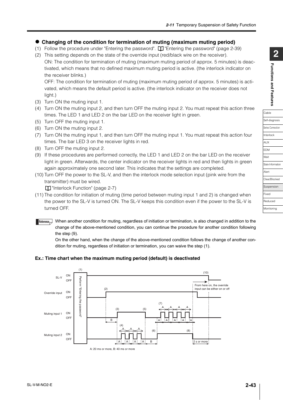 KEYENCE SL-V Series User Manual | Page 67 / 168