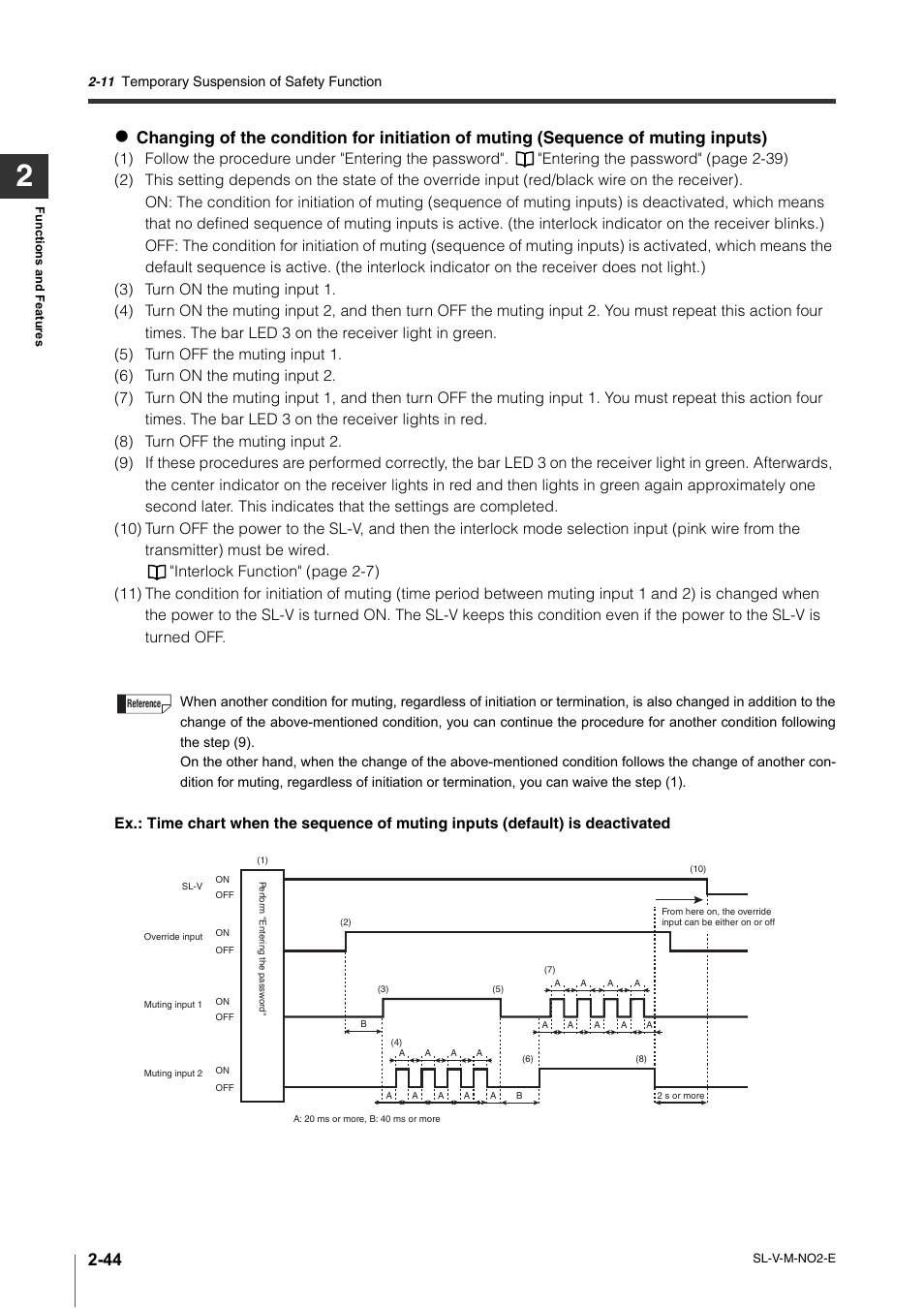 KEYENCE SL-V Series User Manual | Page 68 / 168