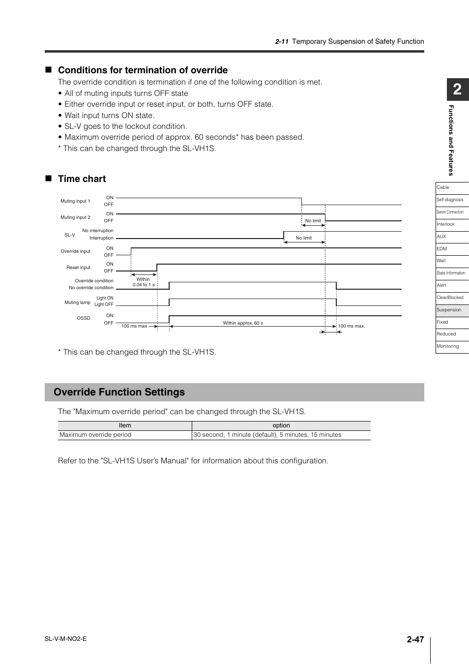 Override function settings, Override function settings -47, Conditions for termination of override | Time chart | KEYENCE SL-V Series User Manual | Page 71 / 168