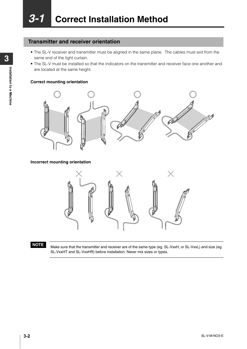 1 correct installation method, Transmitter and receiver orientation, Correct installation method -2 | Transmitter and receiver orientation -2, Correct installation method | KEYENCE SL-V Series User Manual | Page 78 / 168