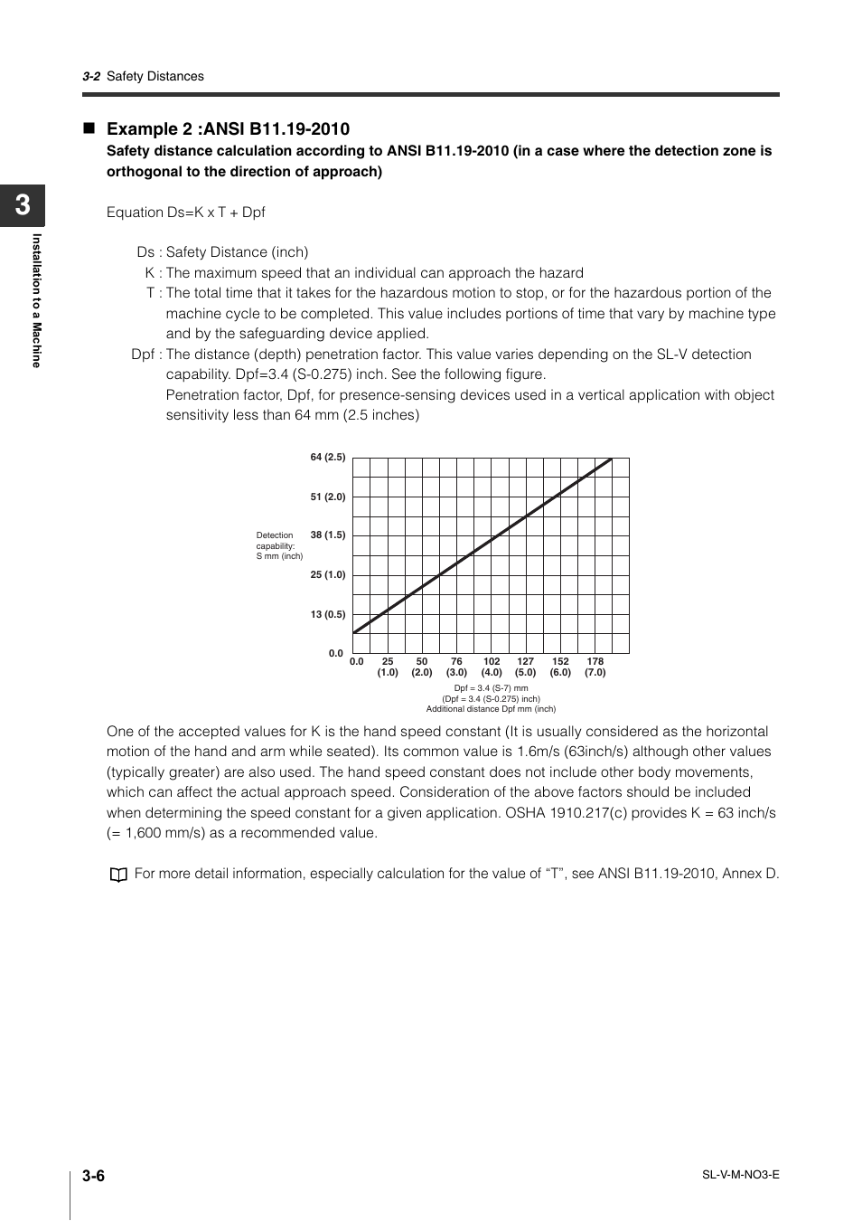 KEYENCE SL-V Series User Manual | Page 82 / 168