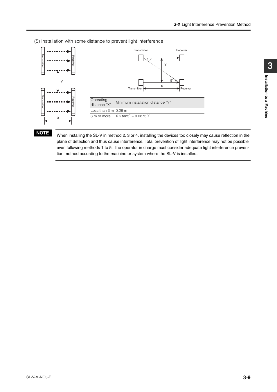 KEYENCE SL-V Series User Manual | Page 85 / 168