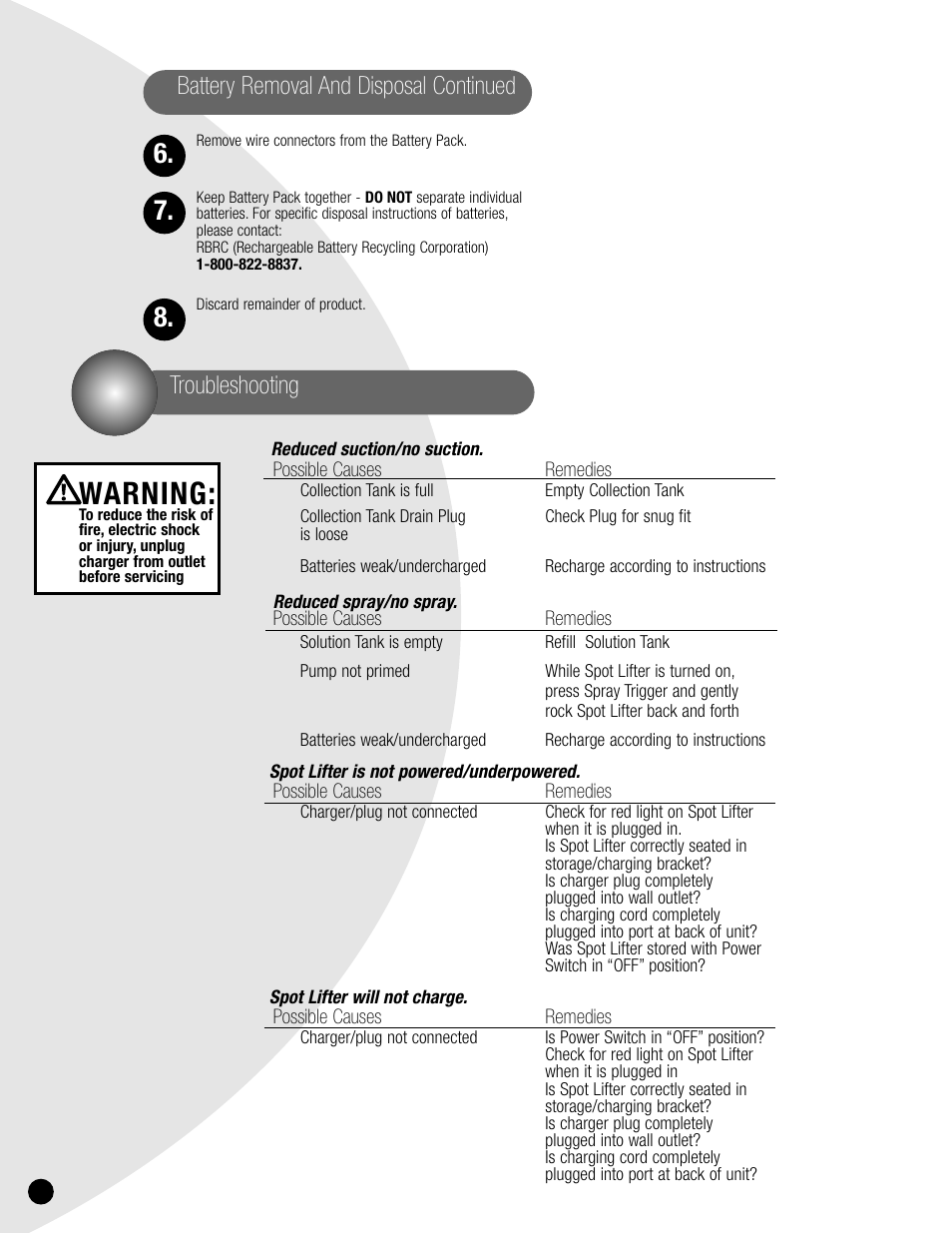 Warning, Troubleshooting, Battery removal and disposal continued | Bissell 1715 User Manual | Page 10 / 12