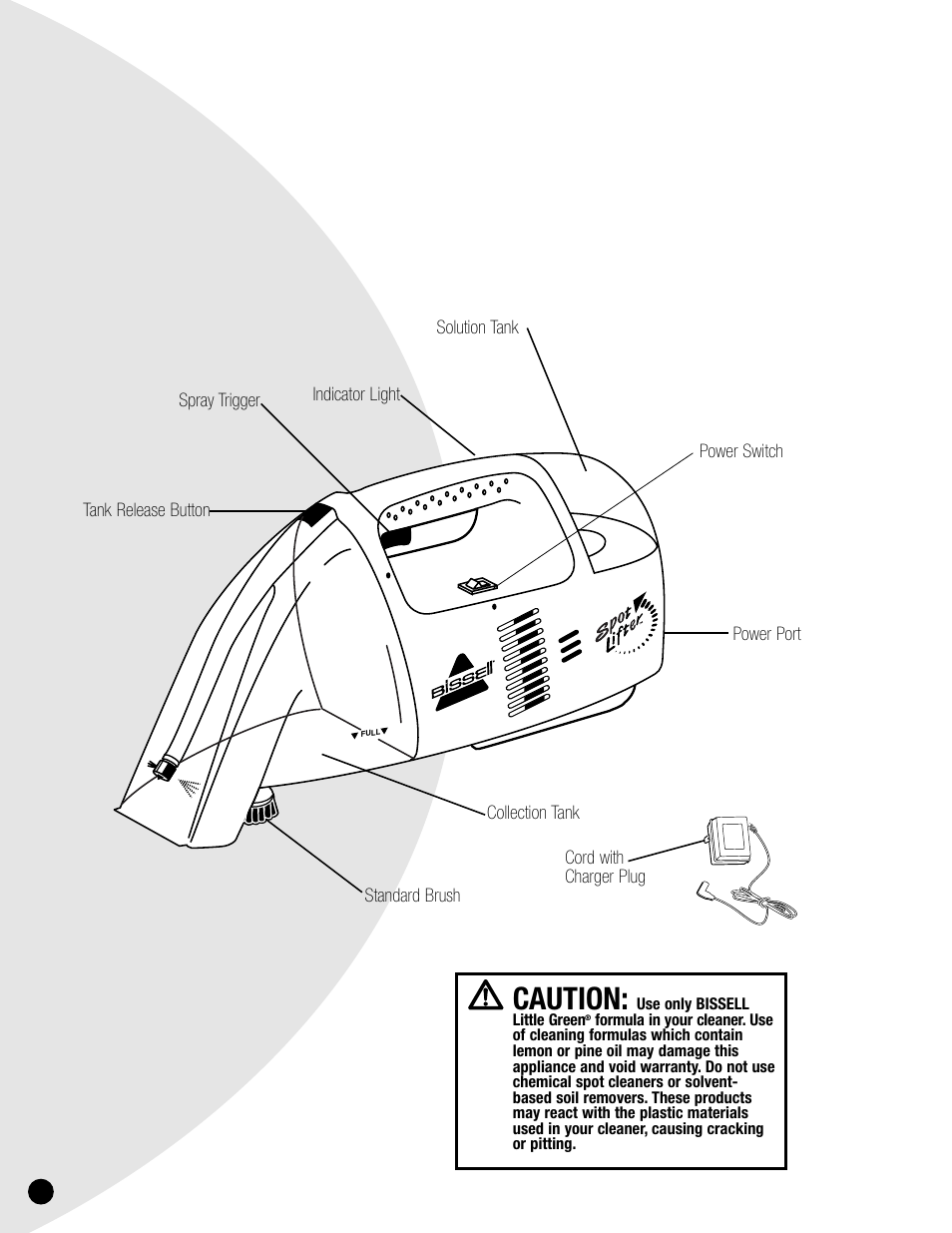 Caution | Bissell 1715 User Manual | Page 4 / 12