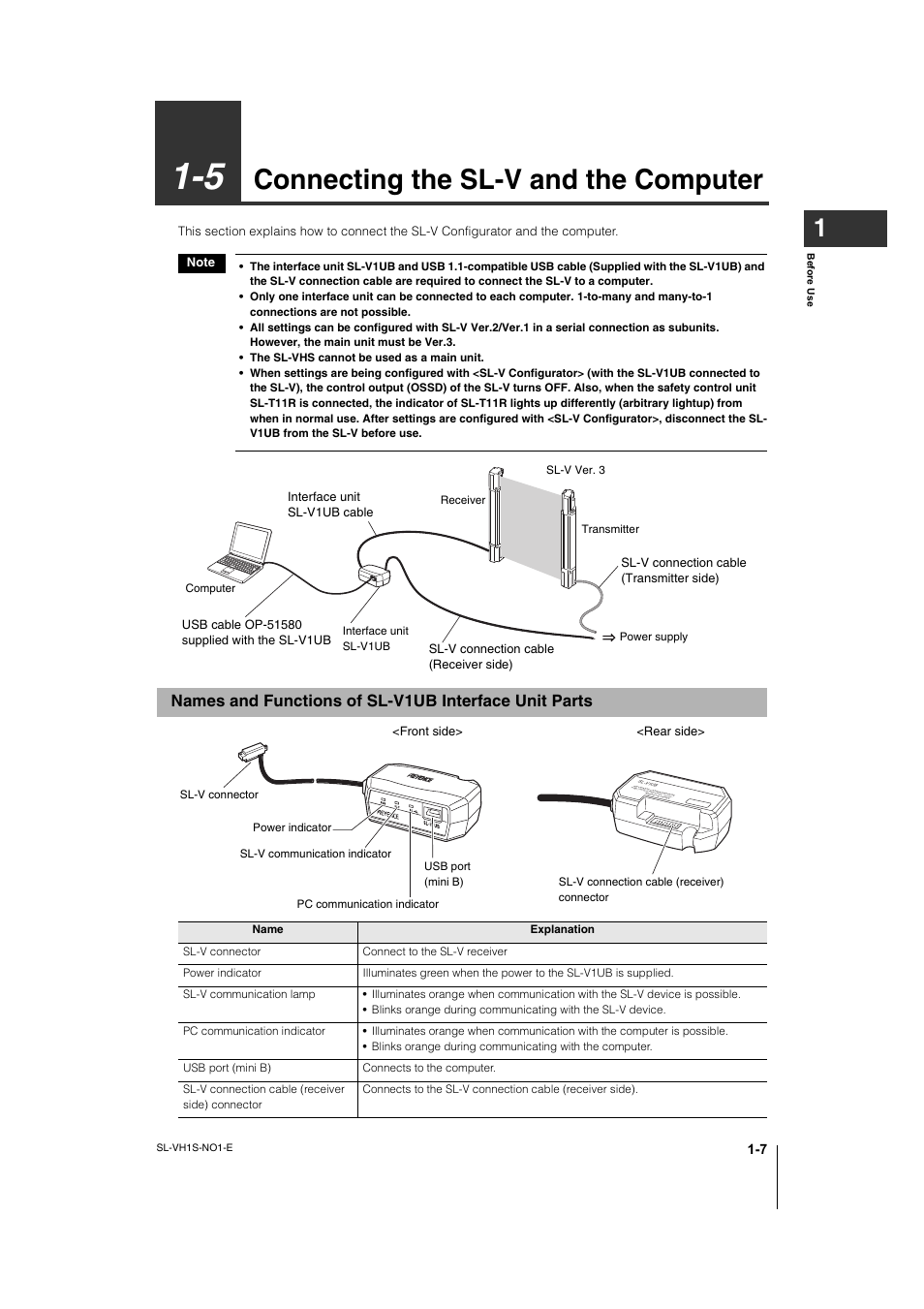 5 connecting the sl-v and the computer, Connecting the sl-v and the computer -7, Connecting the sl-v and the computer | KEYENCE SL-VH1S User Manual | Page 13 / 60