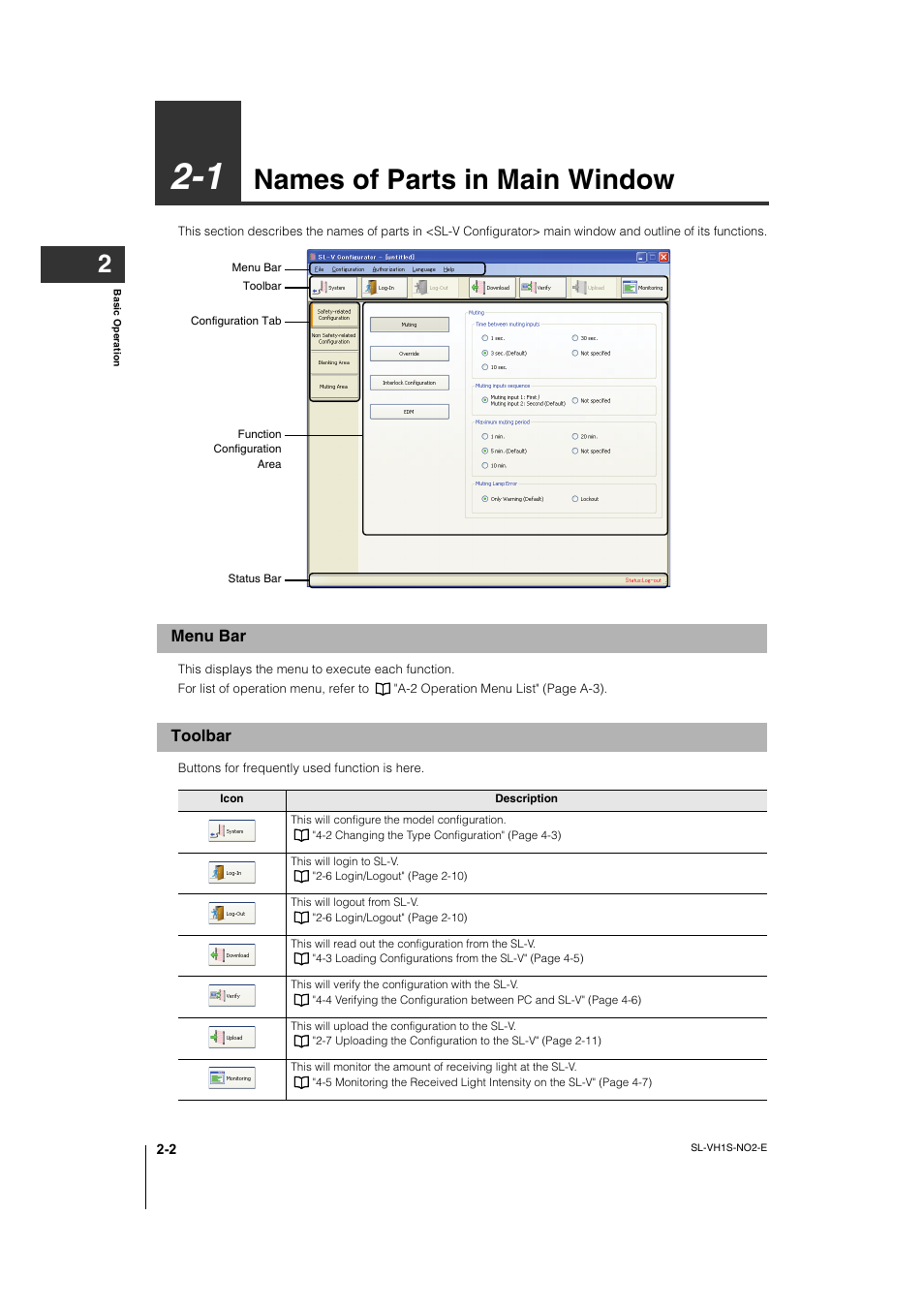 1 names of parts in main window, Menu bar, Toolbar | Names of parts in main window -2, Menu bar -2, Toolbar -2, Names of parts in main window, Menu bar toolbar | KEYENCE SL-VH1S User Manual | Page 18 / 60