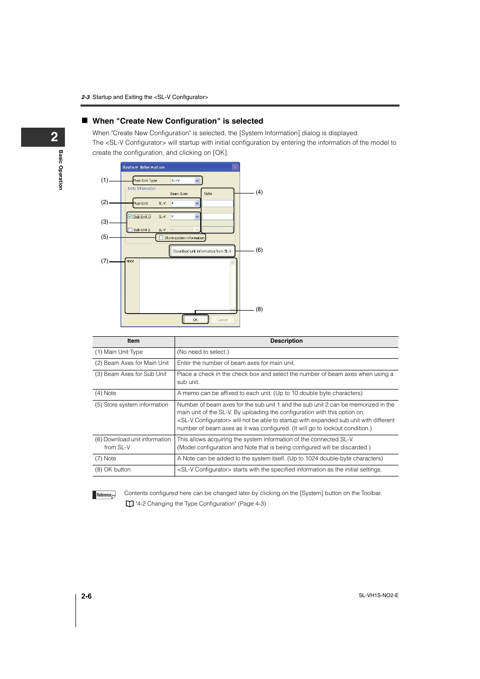 KEYENCE SL-VH1S User Manual | Page 22 / 60