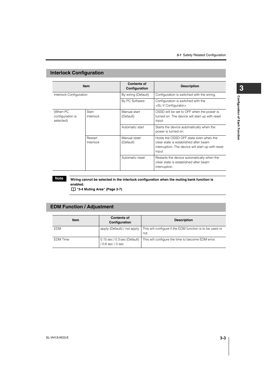 Interlock configuration, Edm function / adjustment, Interlock configuration -3 | Edm function / adjustment -3 | KEYENCE SL-VH1S User Manual | Page 33 / 60