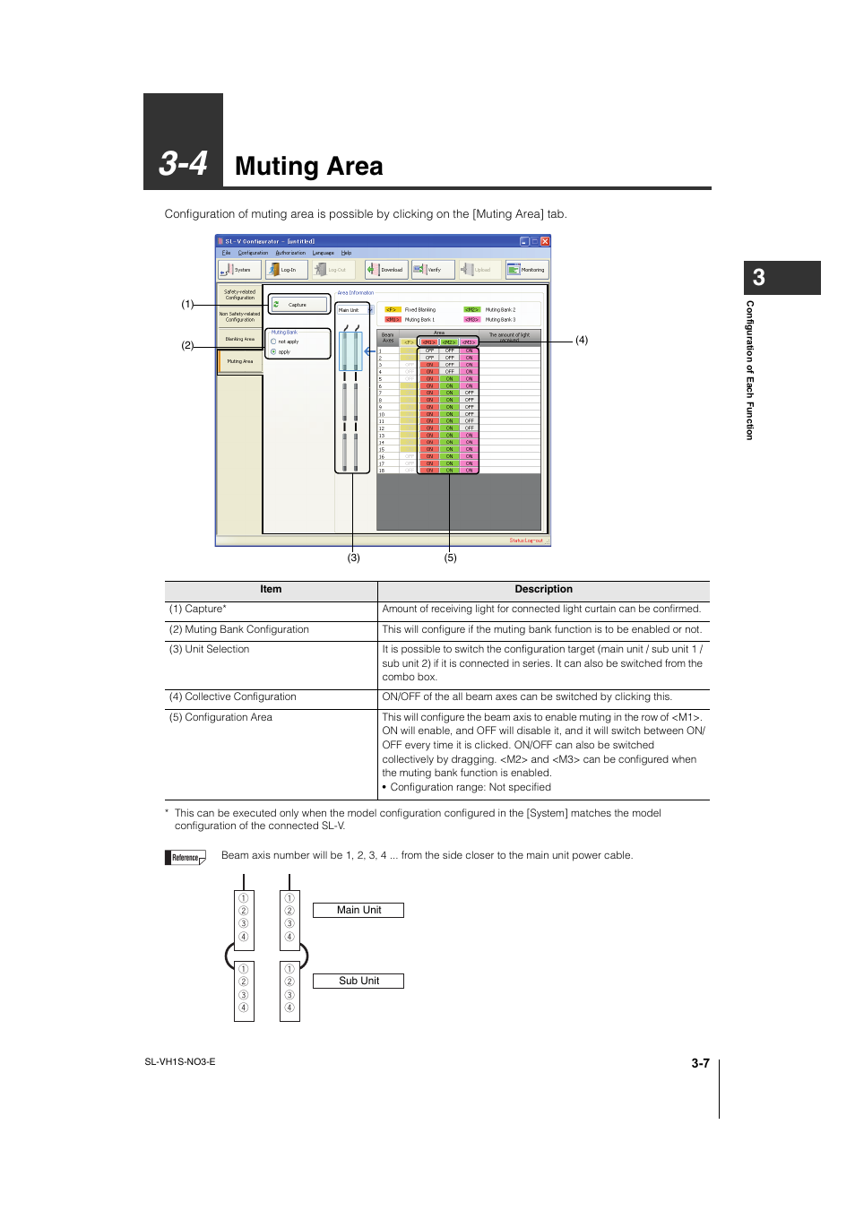 4 muting area, Muting area -7, Muting area | KEYENCE SL-VH1S User Manual | Page 37 / 60