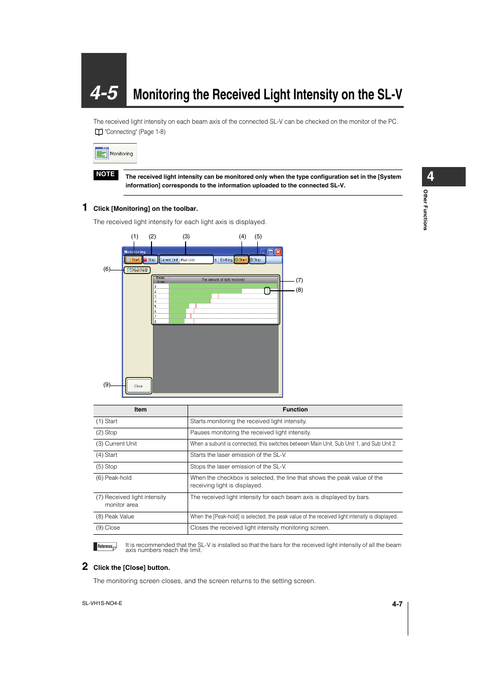 KEYENCE SL-VH1S User Manual | Page 45 / 60