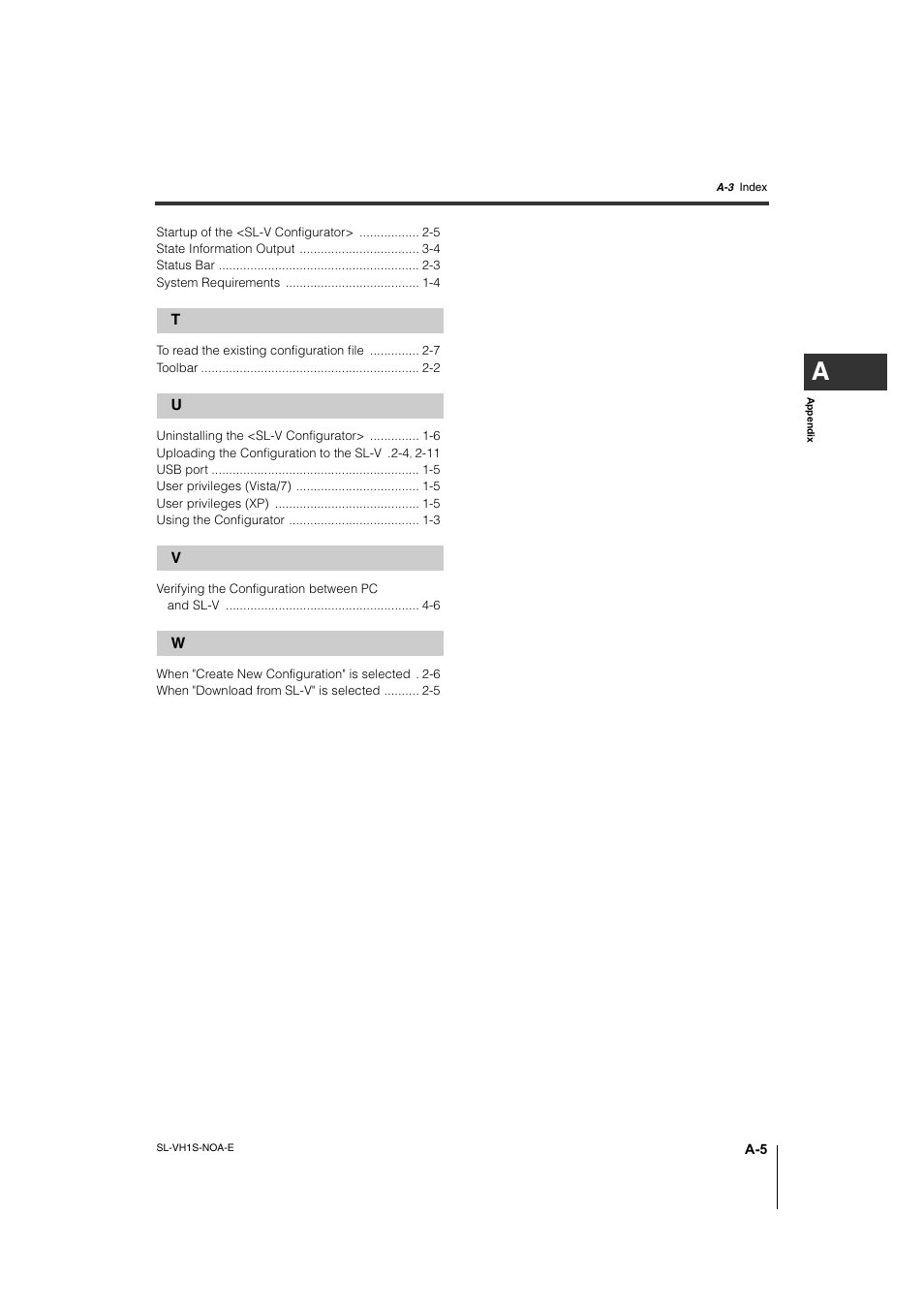 KEYENCE SL-VH1S User Manual | Page 55 / 60