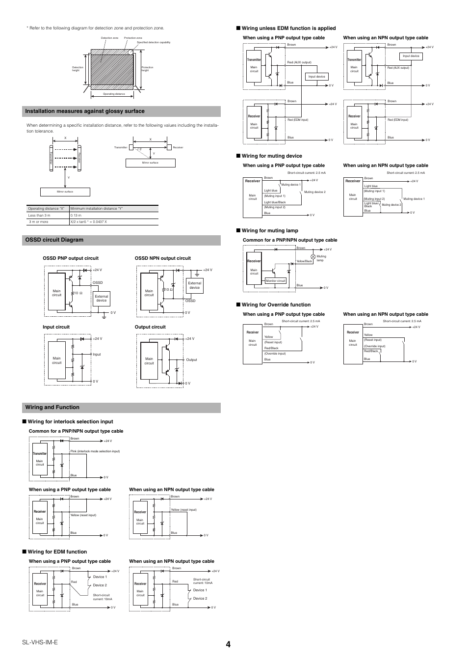 Installation measures against glossy surface, Ossd circuit diagram, Wiring and function | Sl-vhs-im-e, Ossd circuit diagram wiring and function | KEYENCE SL-VHS Series User Manual | Page 4 / 10