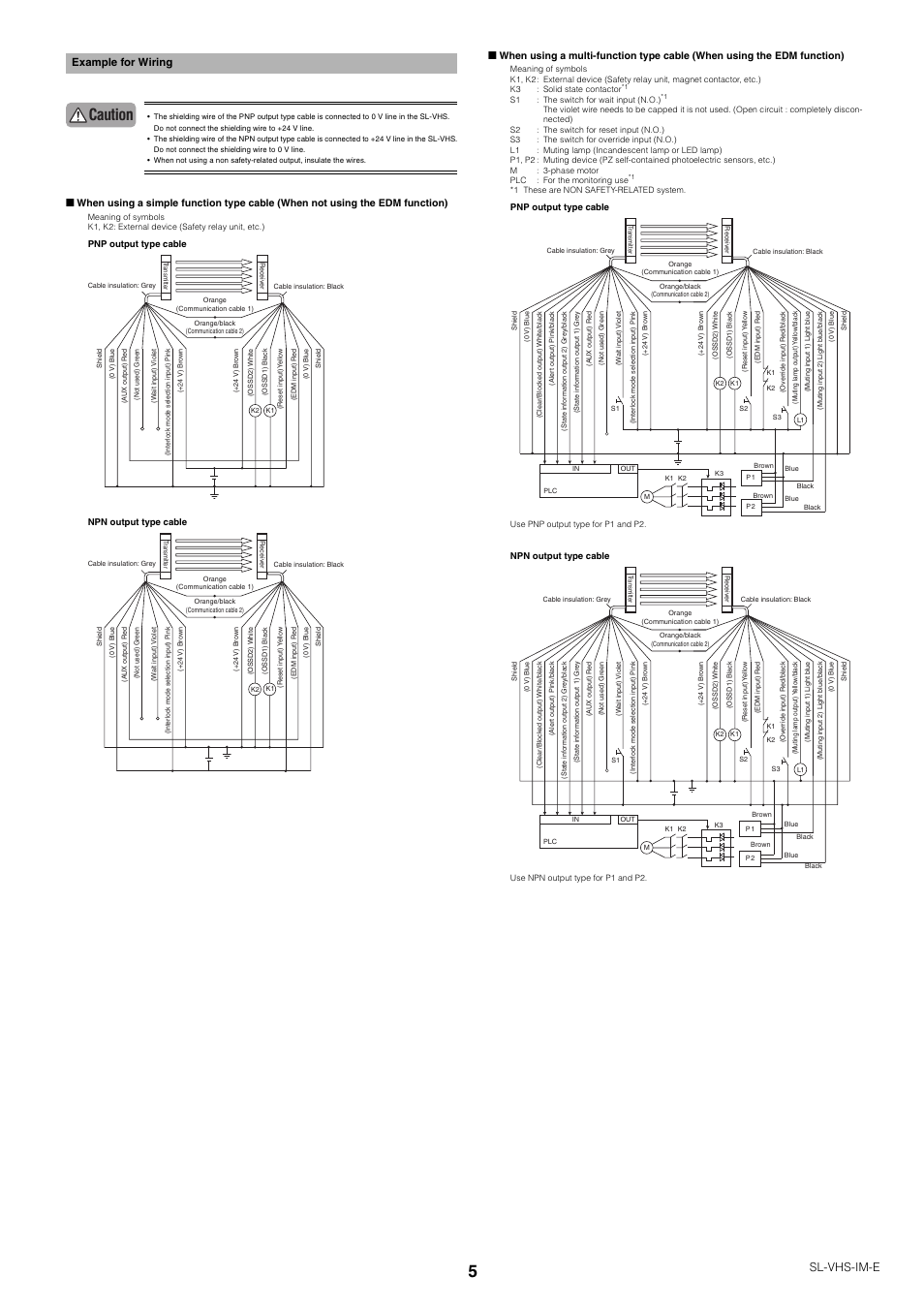 Example for wiring, Caution, Sl-vhs-im-e | KEYENCE SL-VHS Series User Manual | Page 5 / 10