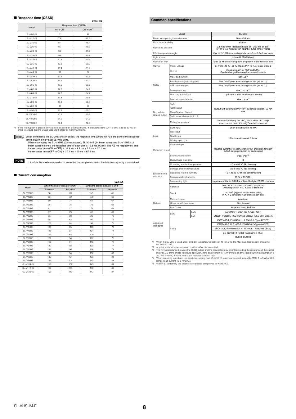 Common specifications, Sl-vhs-im-e | KEYENCE SL-VHS Series User Manual | Page 8 / 10