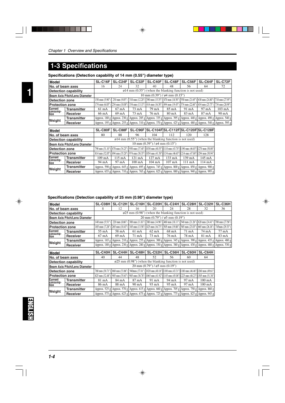 3 specifications, English, English 1-3 specifications | KEYENCE SL-C Series User Manual | Page 12 / 54