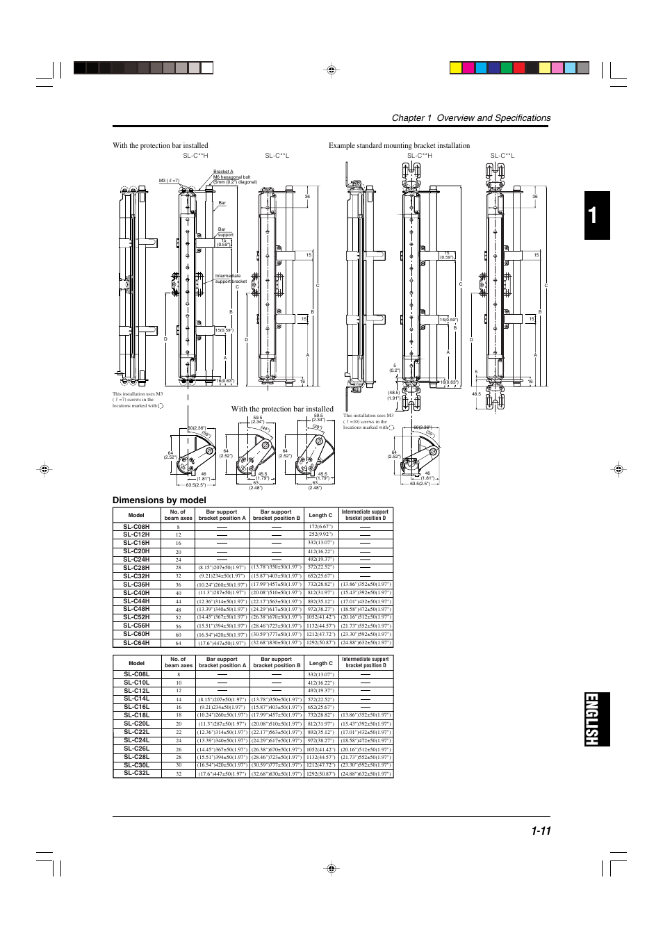 English, Chapter 1 overview and specifications, Dimensions by model | With the protection bar installed | KEYENCE SL-C Series User Manual | Page 19 / 54