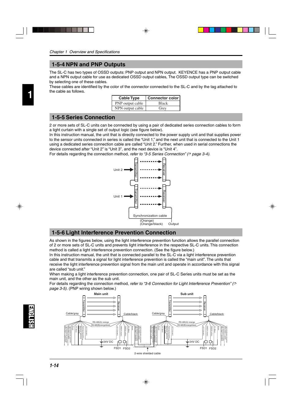 5-4 npn and pnp outputs, 5-5 series connection, 5-6 light interference prevention connection | English, Chapter 1 overview and specifications | KEYENCE SL-C Series User Manual | Page 22 / 54