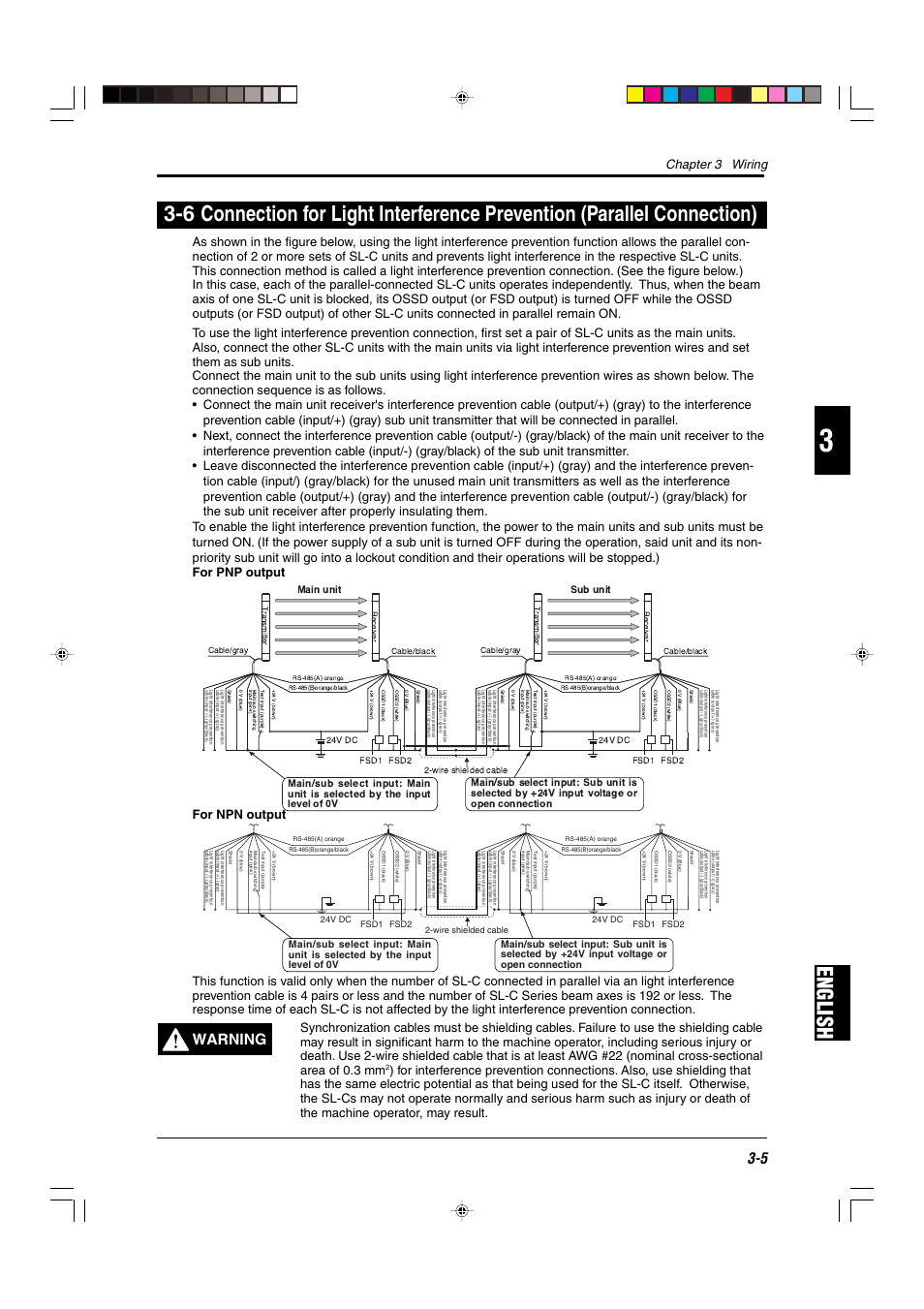 Warning, Chapter 3 wiring, For npn output | Main unit sub unit | KEYENCE SL-C Series User Manual | Page 41 / 54