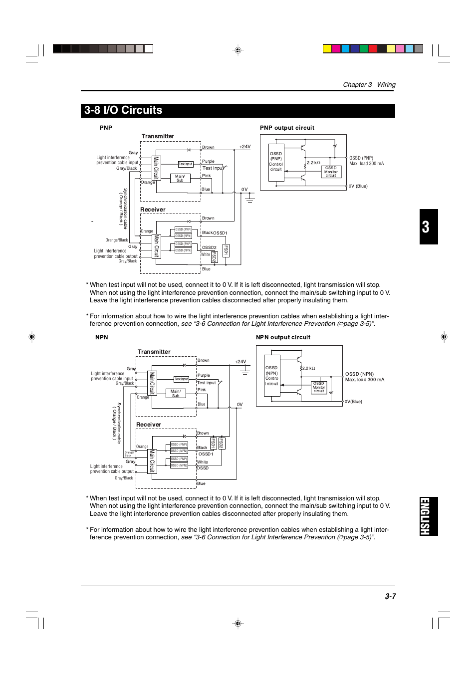 8 i/o circuits, English 3-8 i/o circuits, Chapter 3 wiring | KEYENCE SL-C Series User Manual | Page 43 / 54