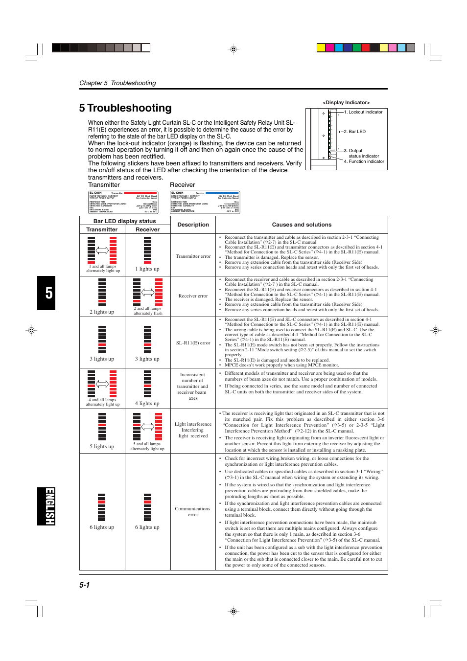 5 troubleshooting, English, Chapter 5 troubleshooting | KEYENCE SL-C Series User Manual | Page 50 / 54